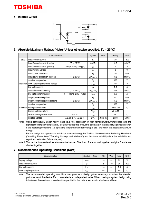 TLP3554