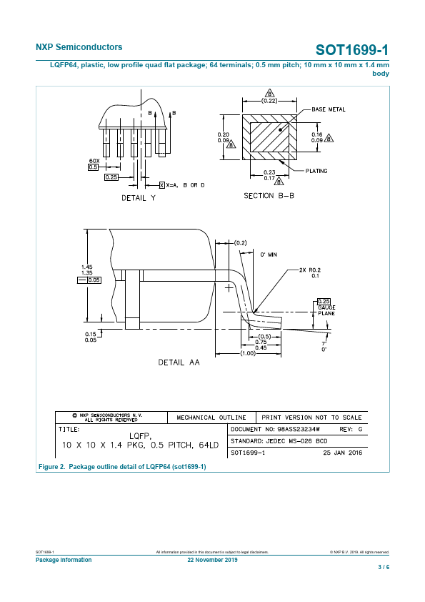 LQFP64