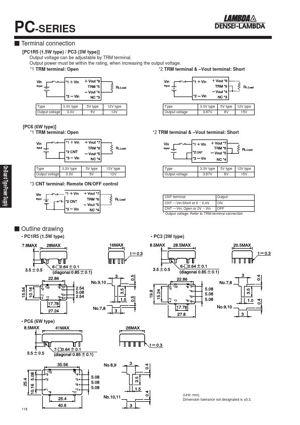 PC5-48-3.3