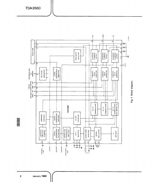 TDA3560