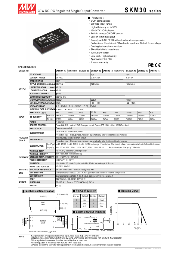 SKM30A-05