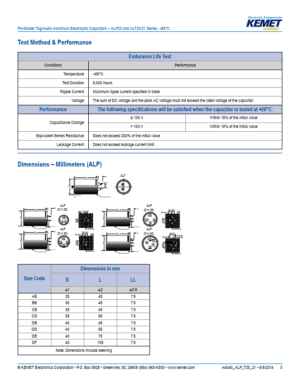 ALP20A103DE063