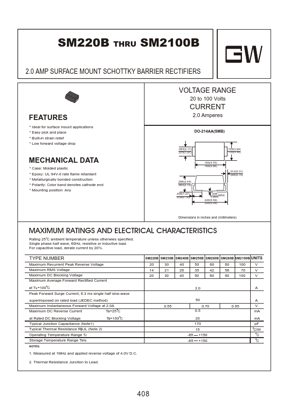 SM260B