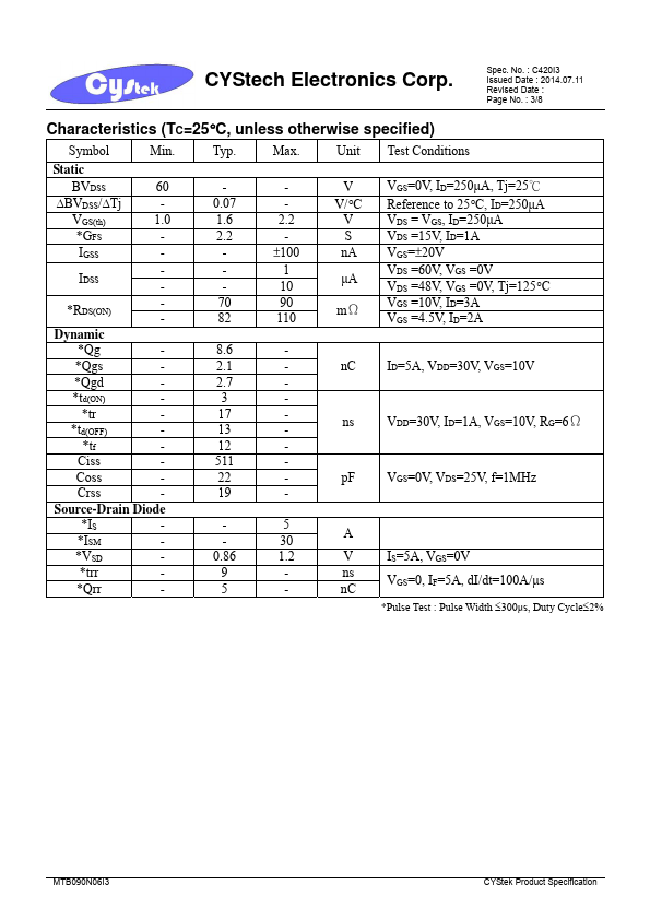 MTB090N06I3