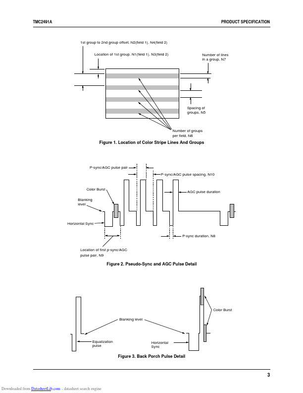 TMC2491A