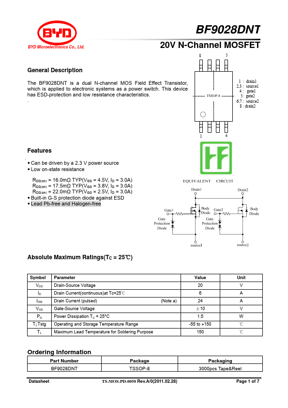 BF9028DNT