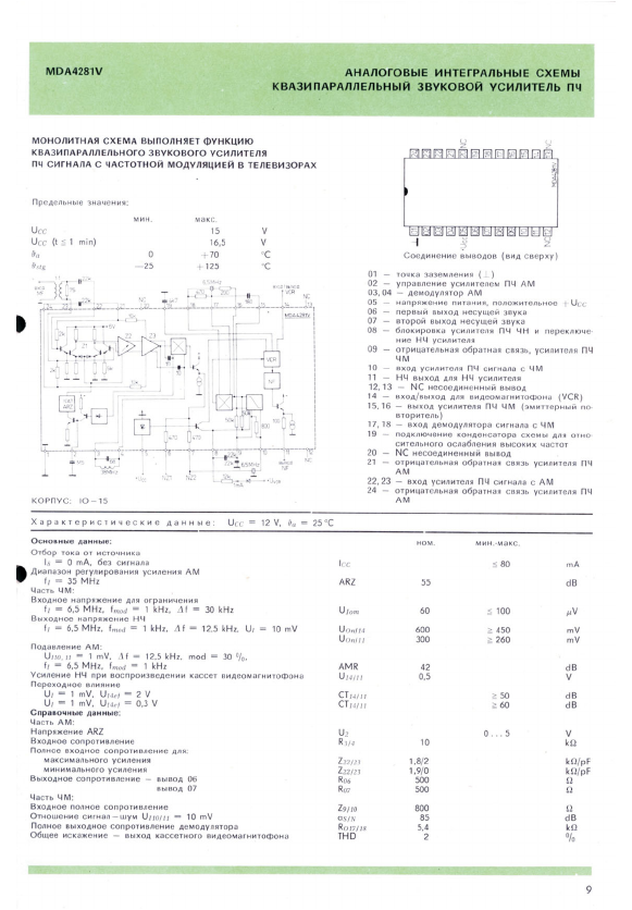 MDA4281V