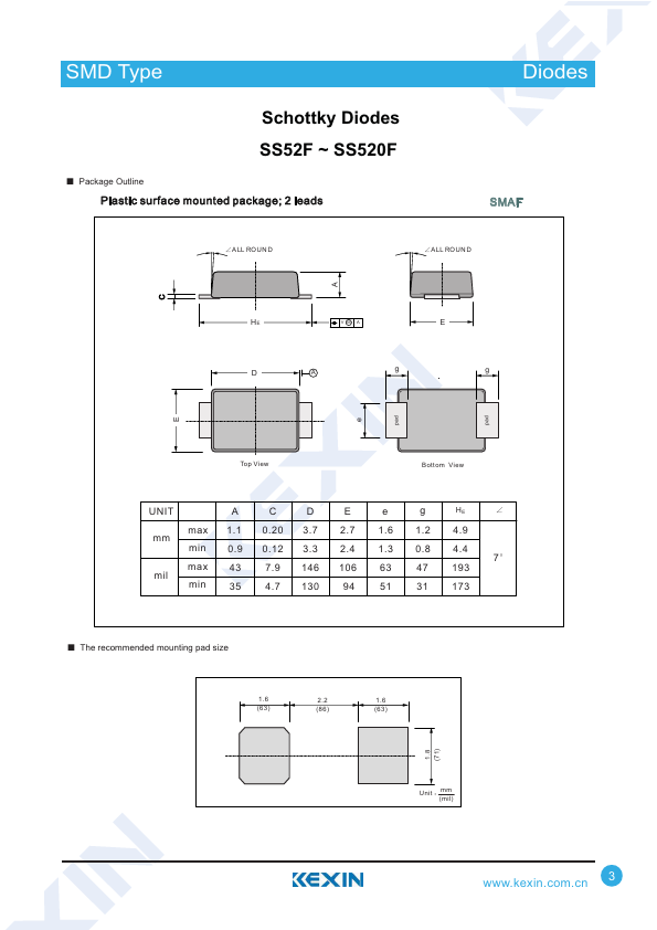 SS515F