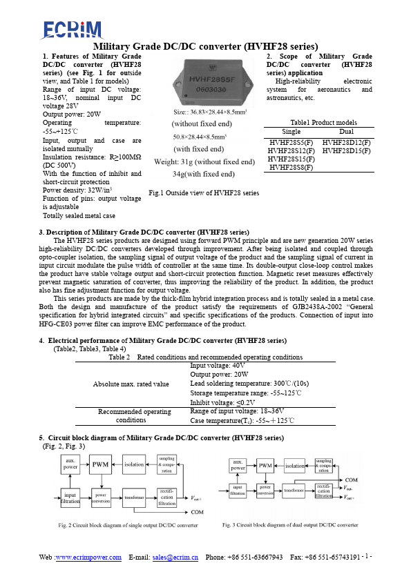 HVHF28S12F