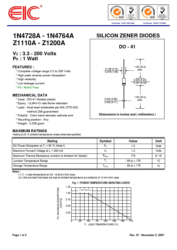 Z1110A