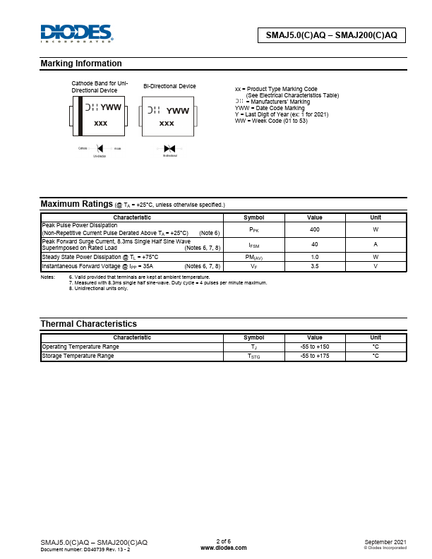 SMAJ170CAQ