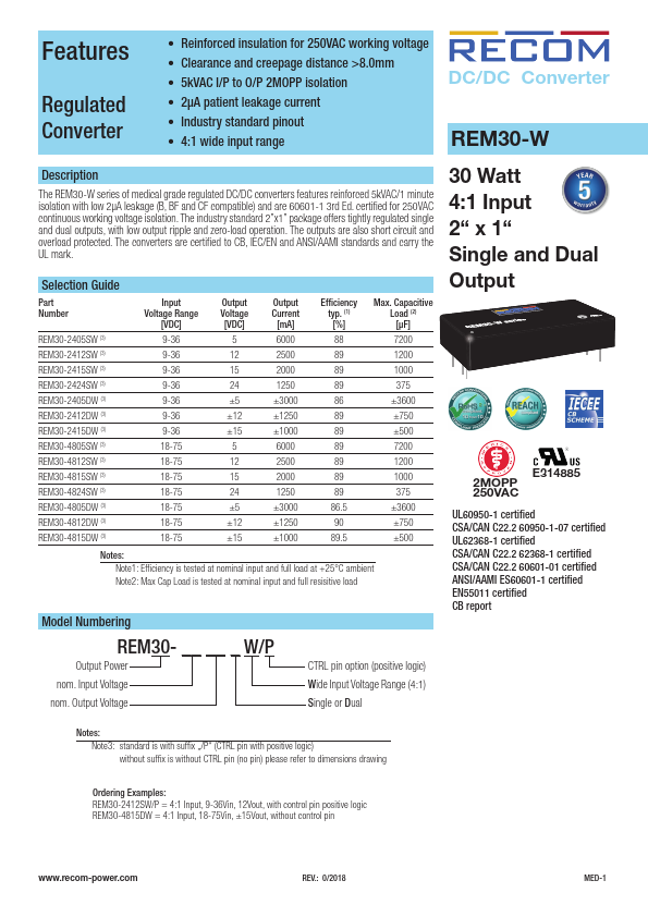 REM30-4805SW