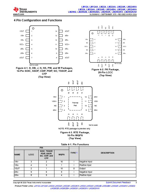 LM324K