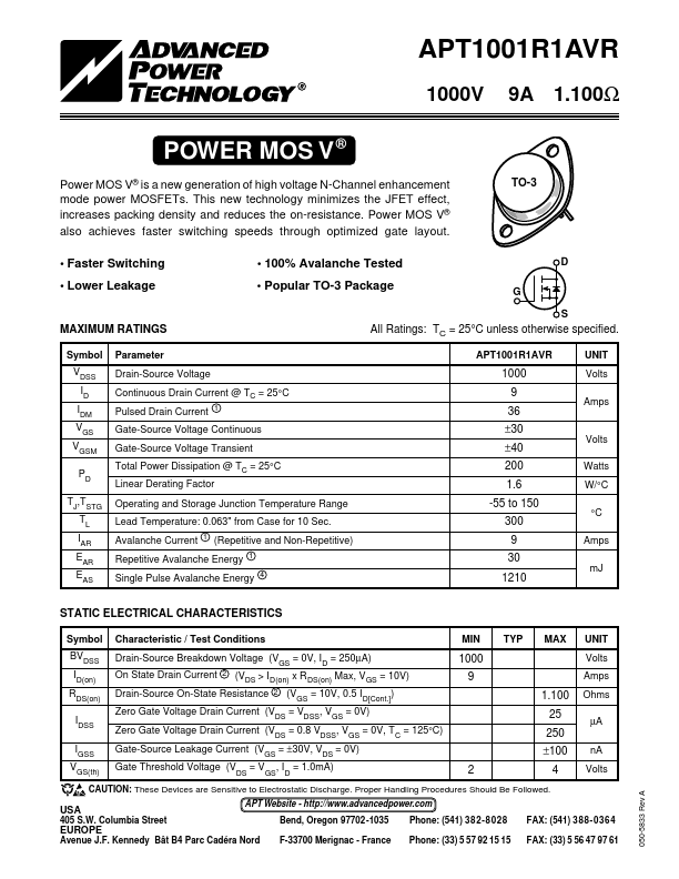 APT1001R1AVR