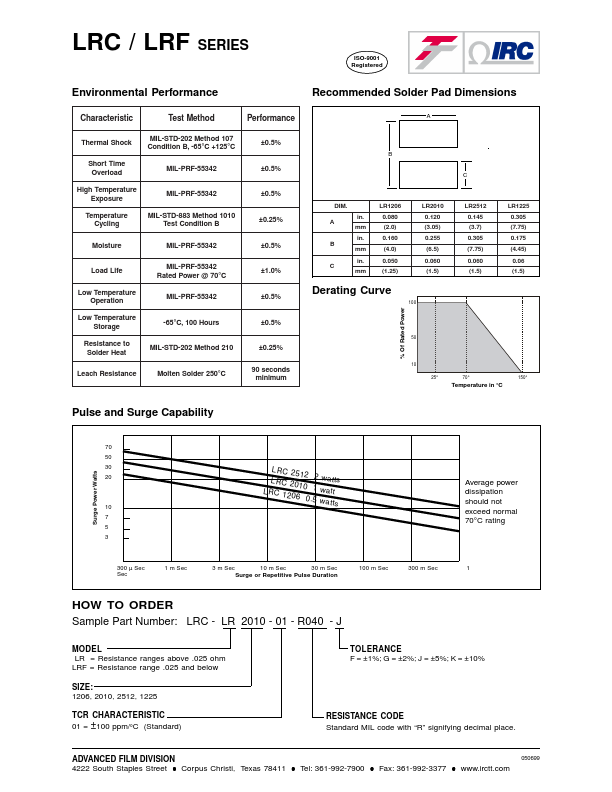 LRC-LRF2512-xxxx