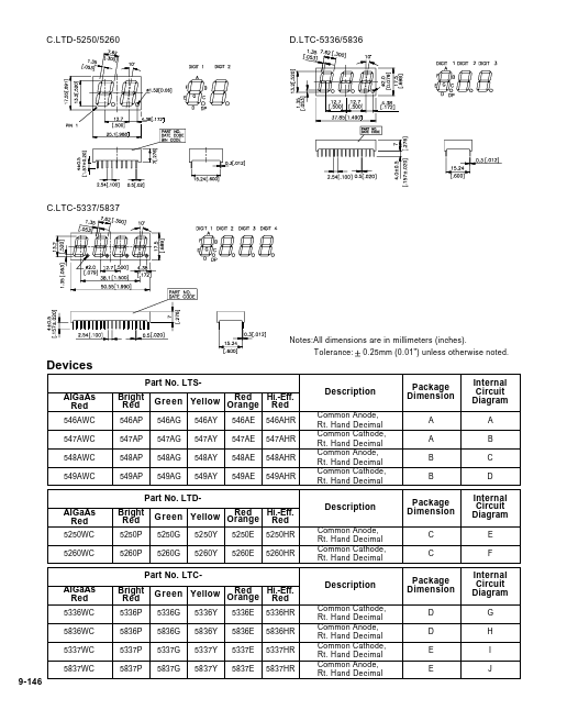 LTC-58xx