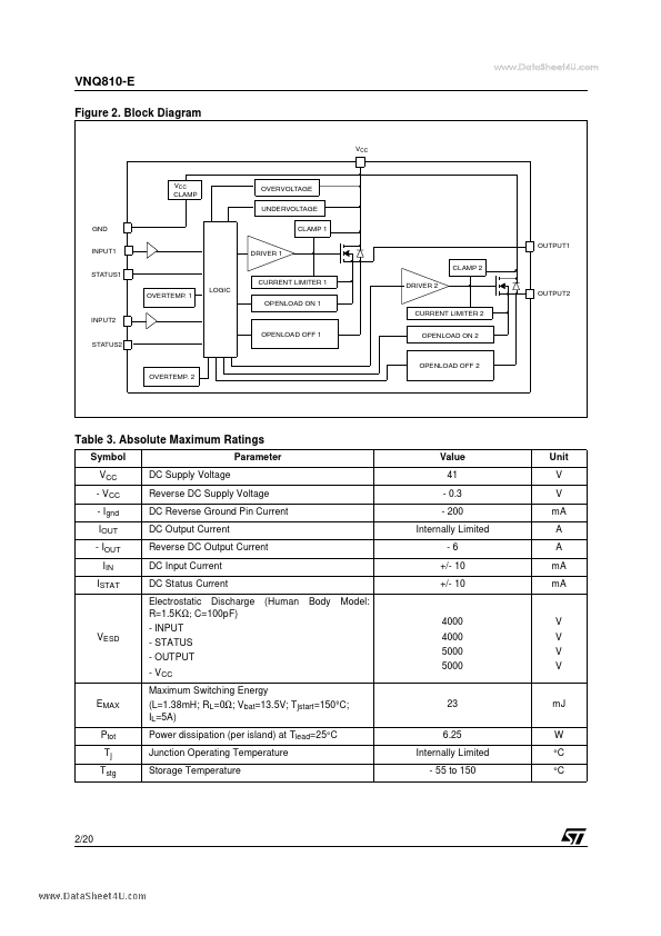 VNQ810-E