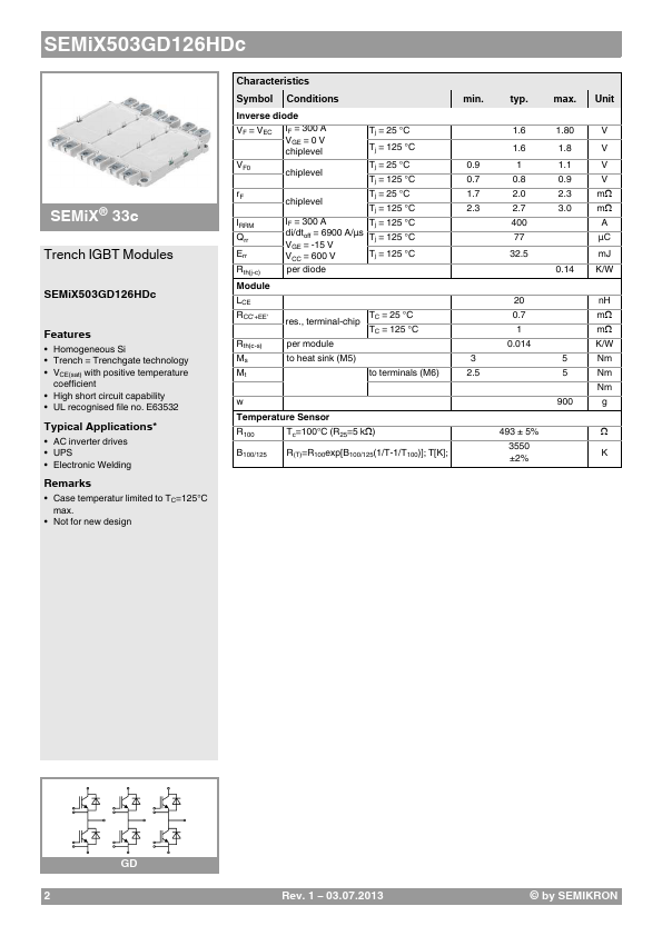 SEMIX503GD126HDC