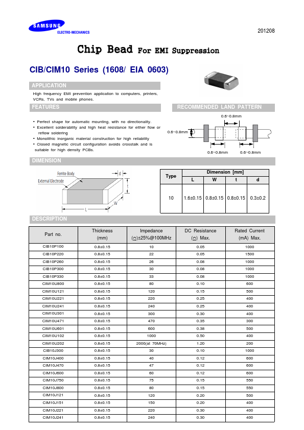 CIM10U800
