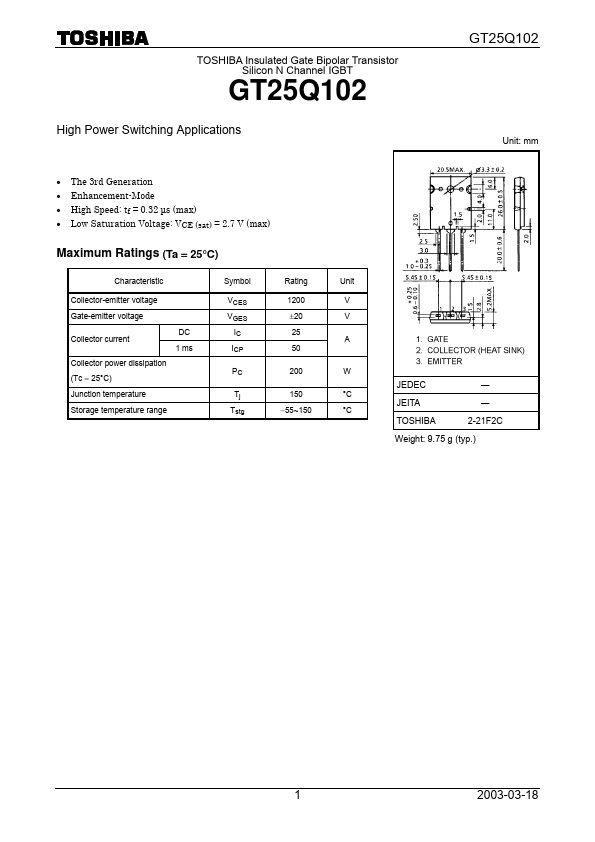 GT25Q102