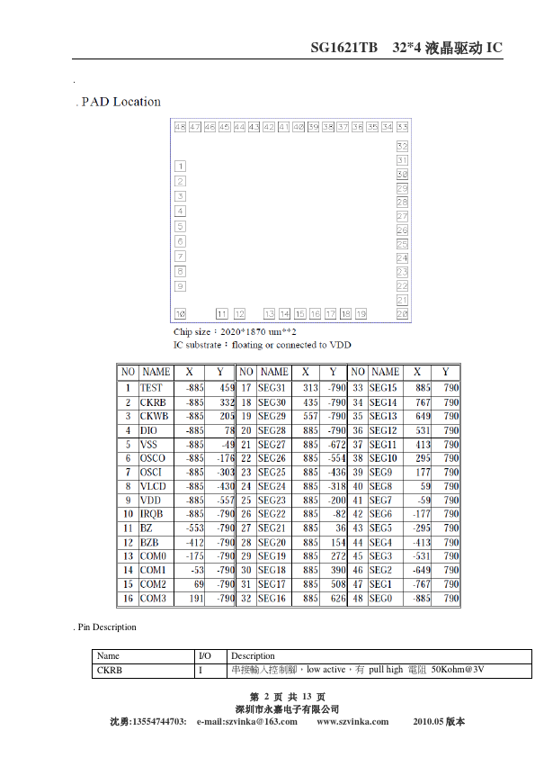 SG1621TB