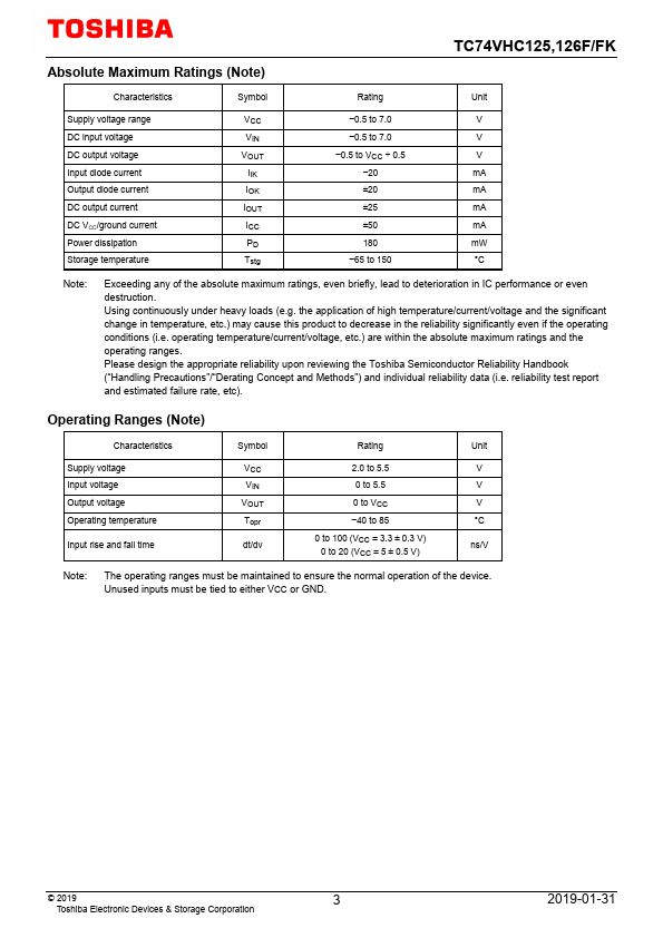 TC74VHC125F