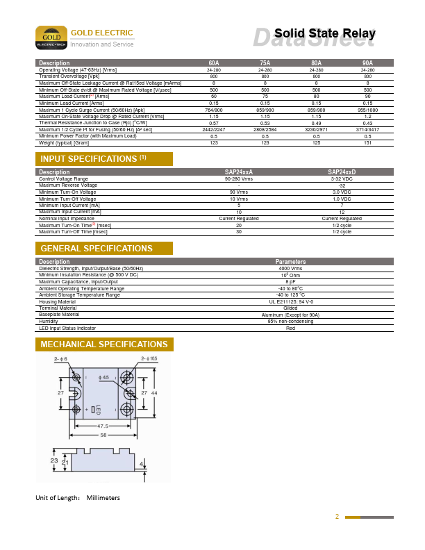 SAP2450A