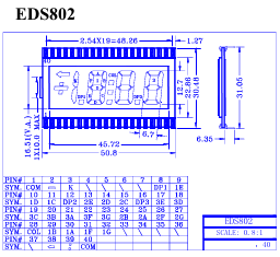 EDS802