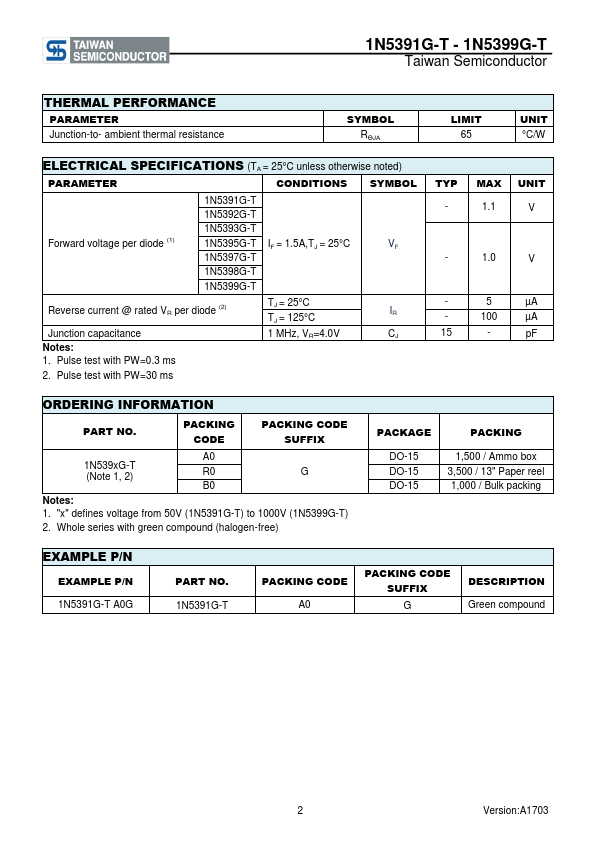 1N5399G-T