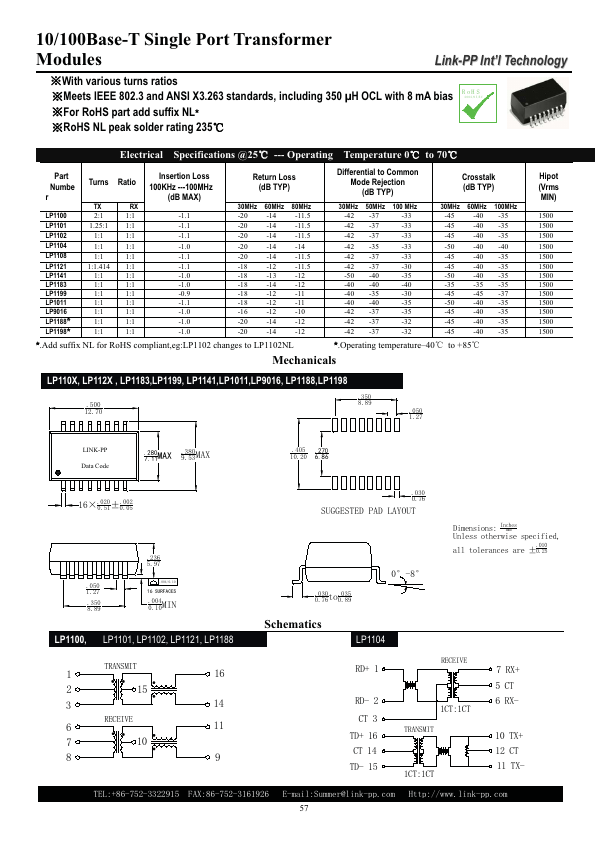 LP9016