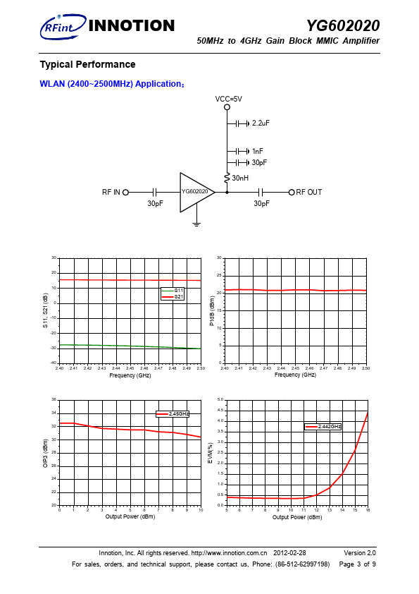 YG602020