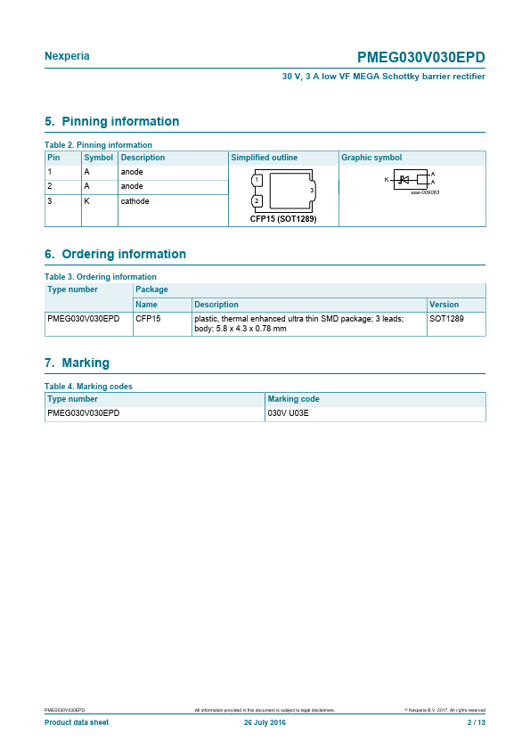 PMEG030V030EPD