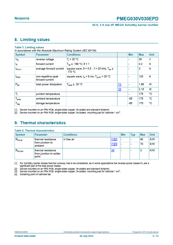 PMEG030V030EPD