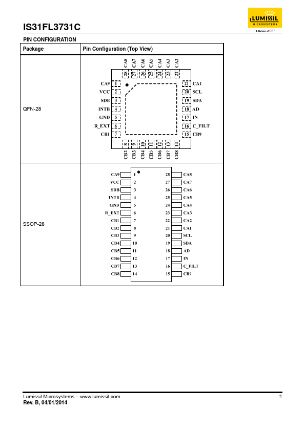 IS31FL3731C