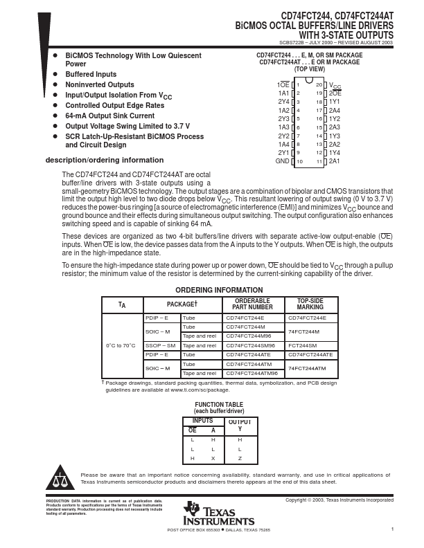 CD74FCT244AT Datasheet Preview