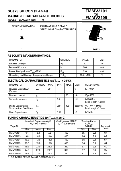 FMMV2101