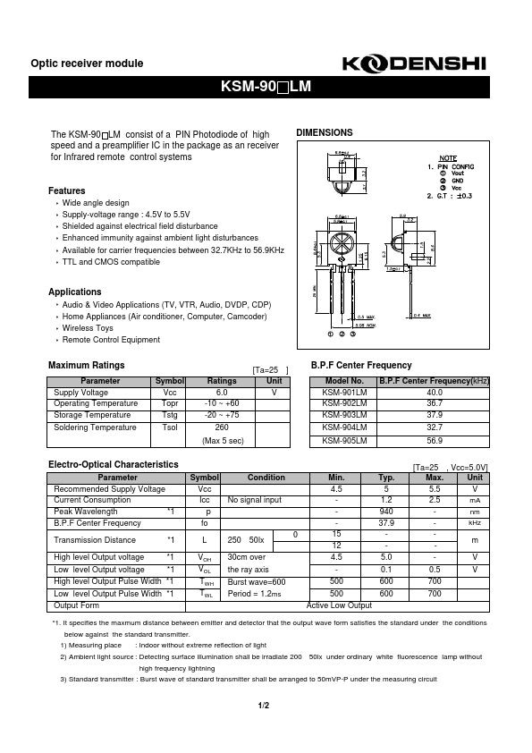 KSM-901LM