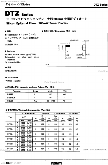 DTZ3.3B