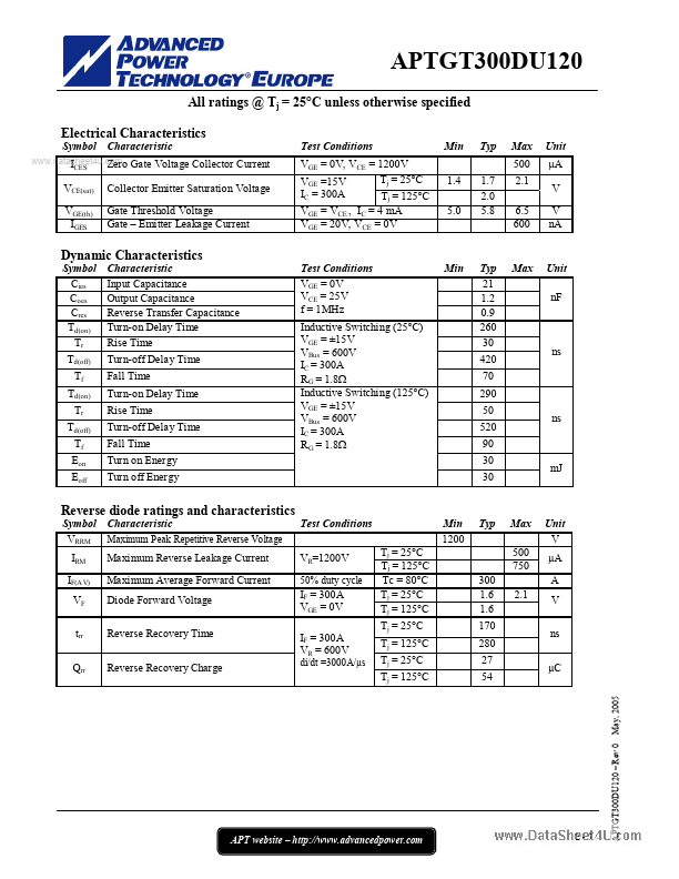 APTGT300DU120