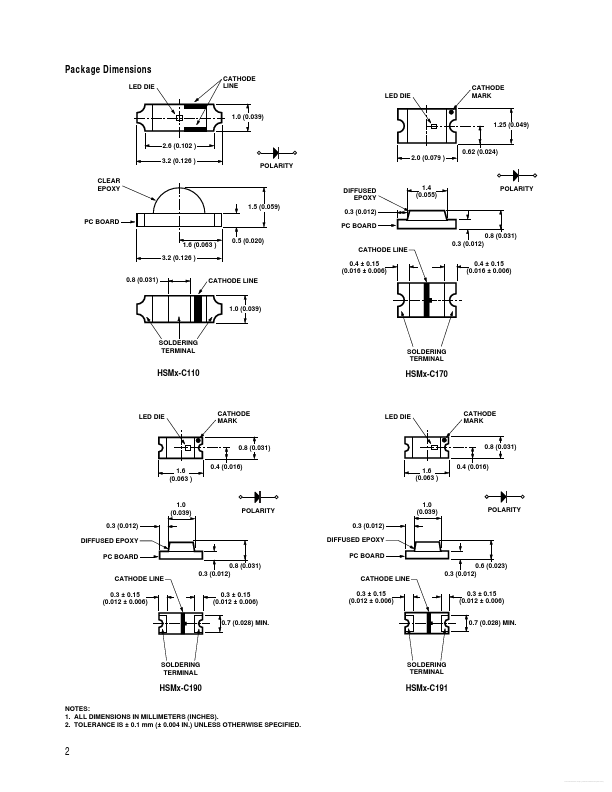 HSMx-C110