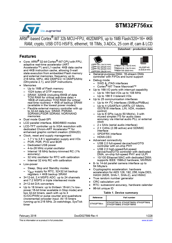 STM32F756BE