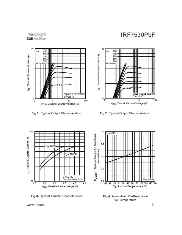 IRF7530PBF