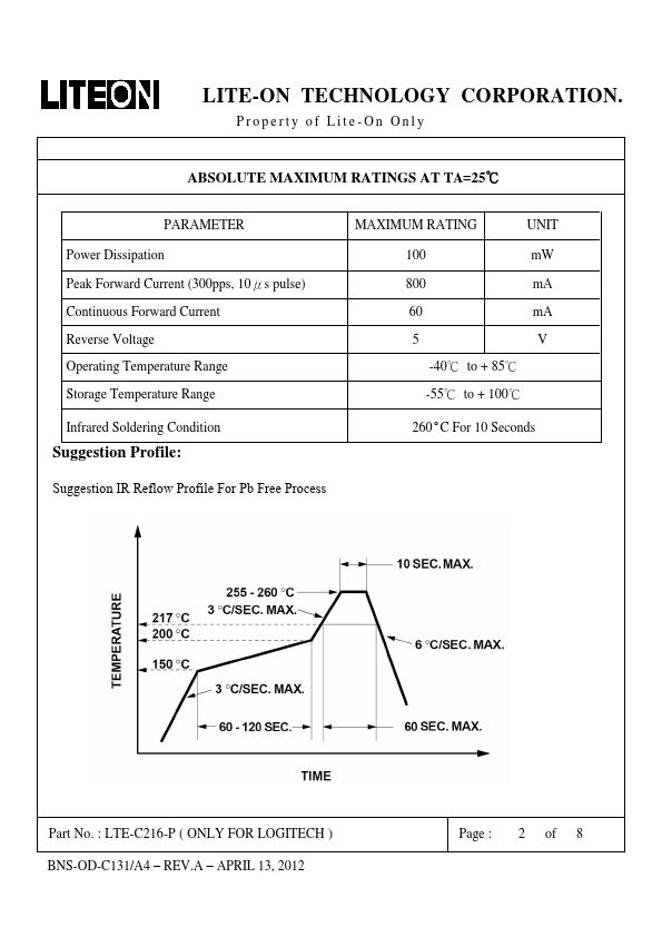 LTE-C216-P