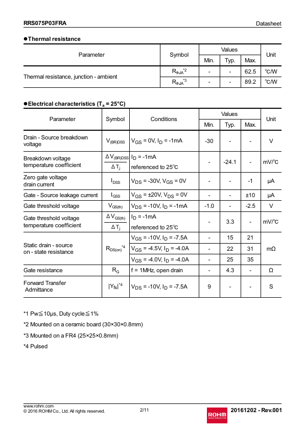 RRS075P03FRA