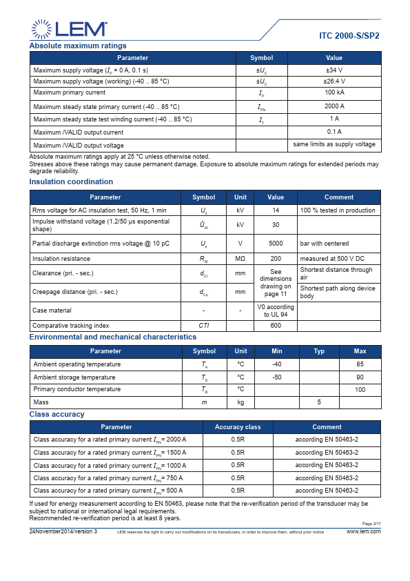 ITC2000-S