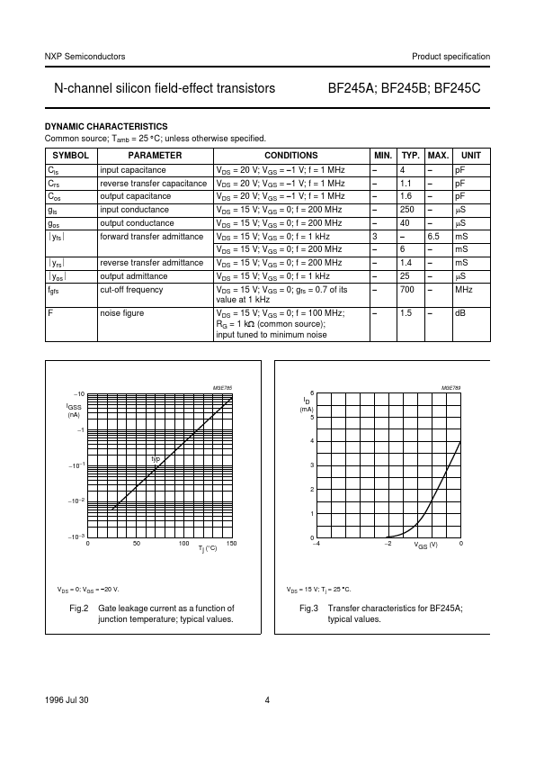 BF245A