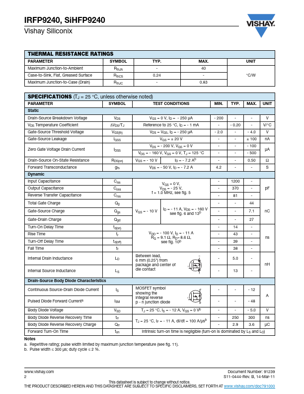 IRFP9240