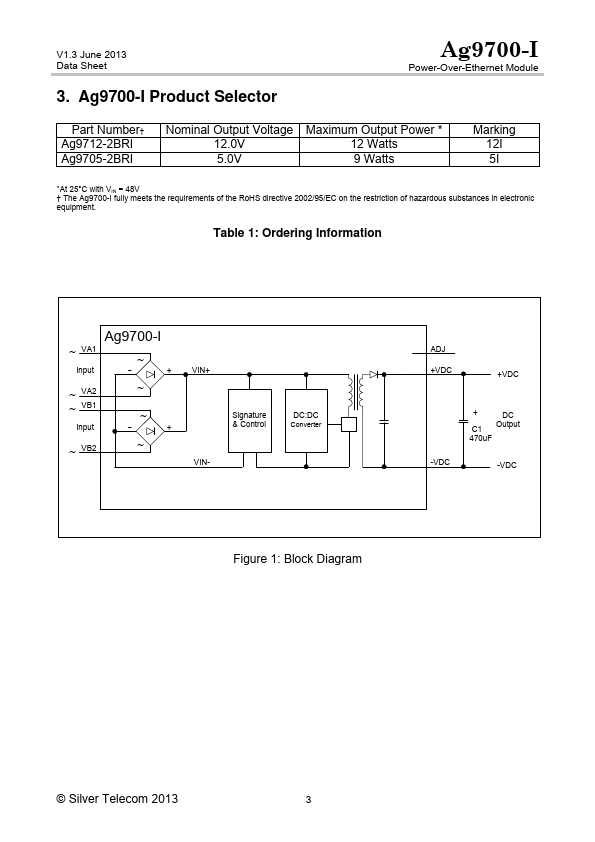 Ag9700-I