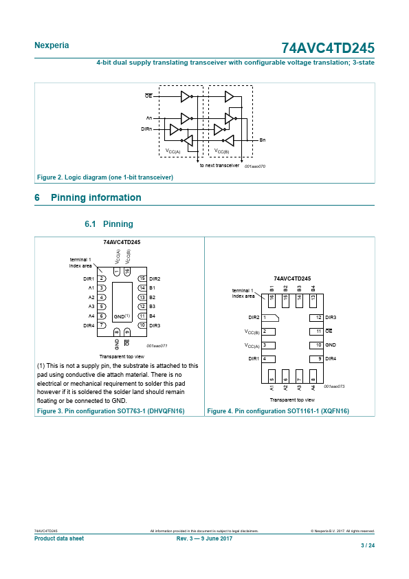 74AVC4TD245