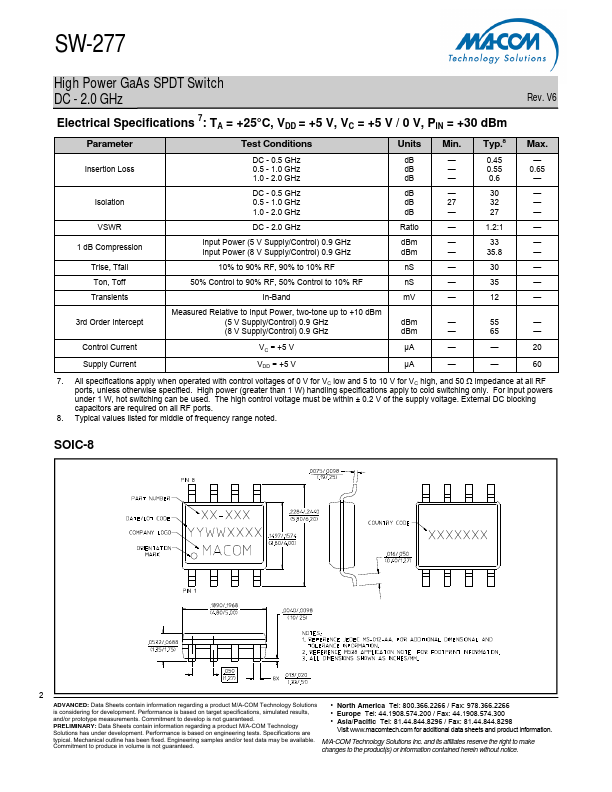 SW-277